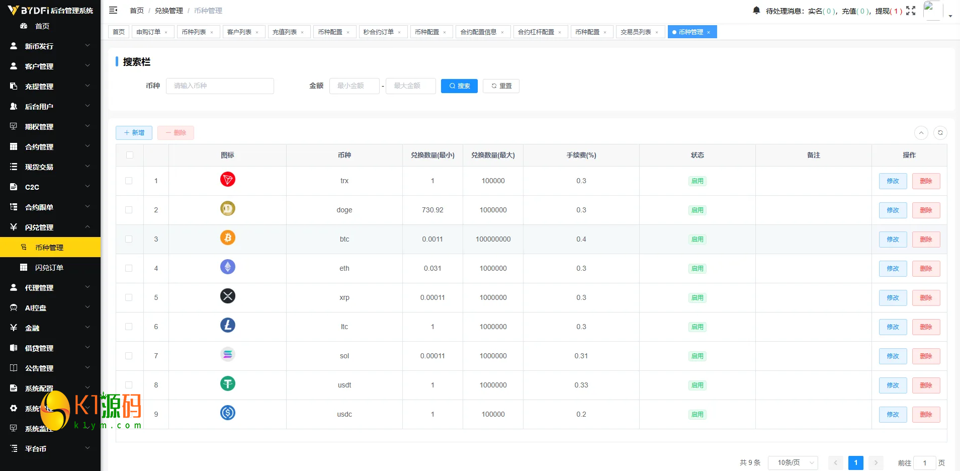 多语言JAVA交易所系统源码/前端VUE服务端JAVA/合约期权/行情控制插图15
