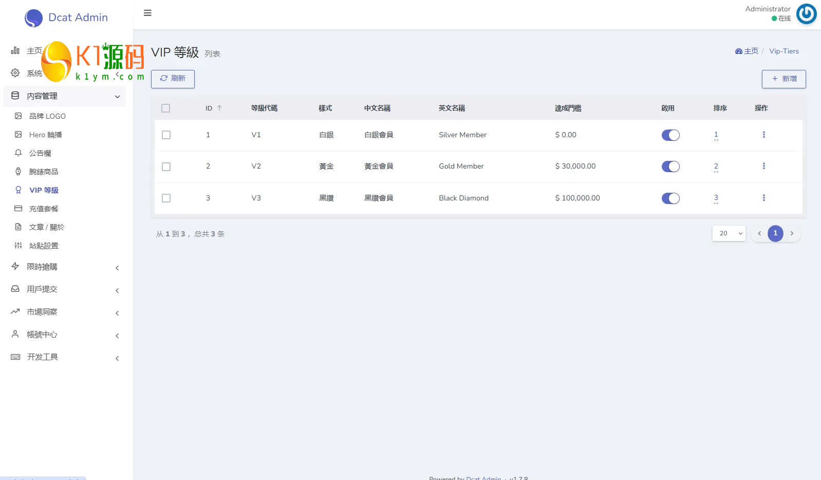 多语言奢饰品回收抢购系统源码/前端VUE后台PHP/以旧换新/内定插图19
