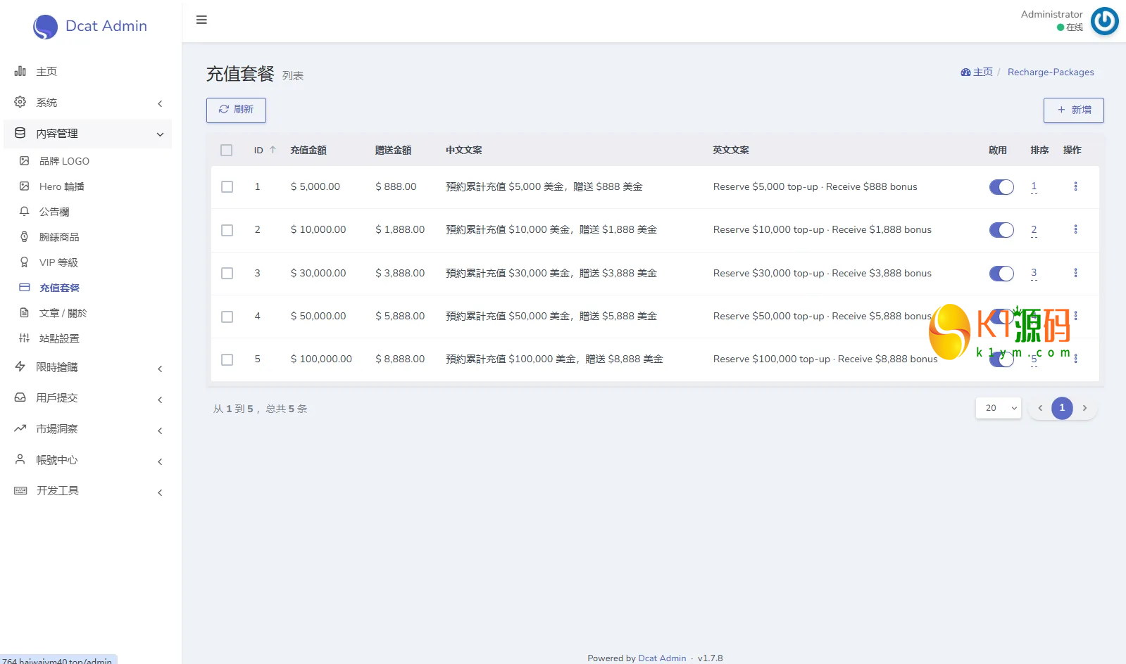 多语言奢饰品回收抢购系统源码/前端VUE后台PHP/以旧换新/内定插图20