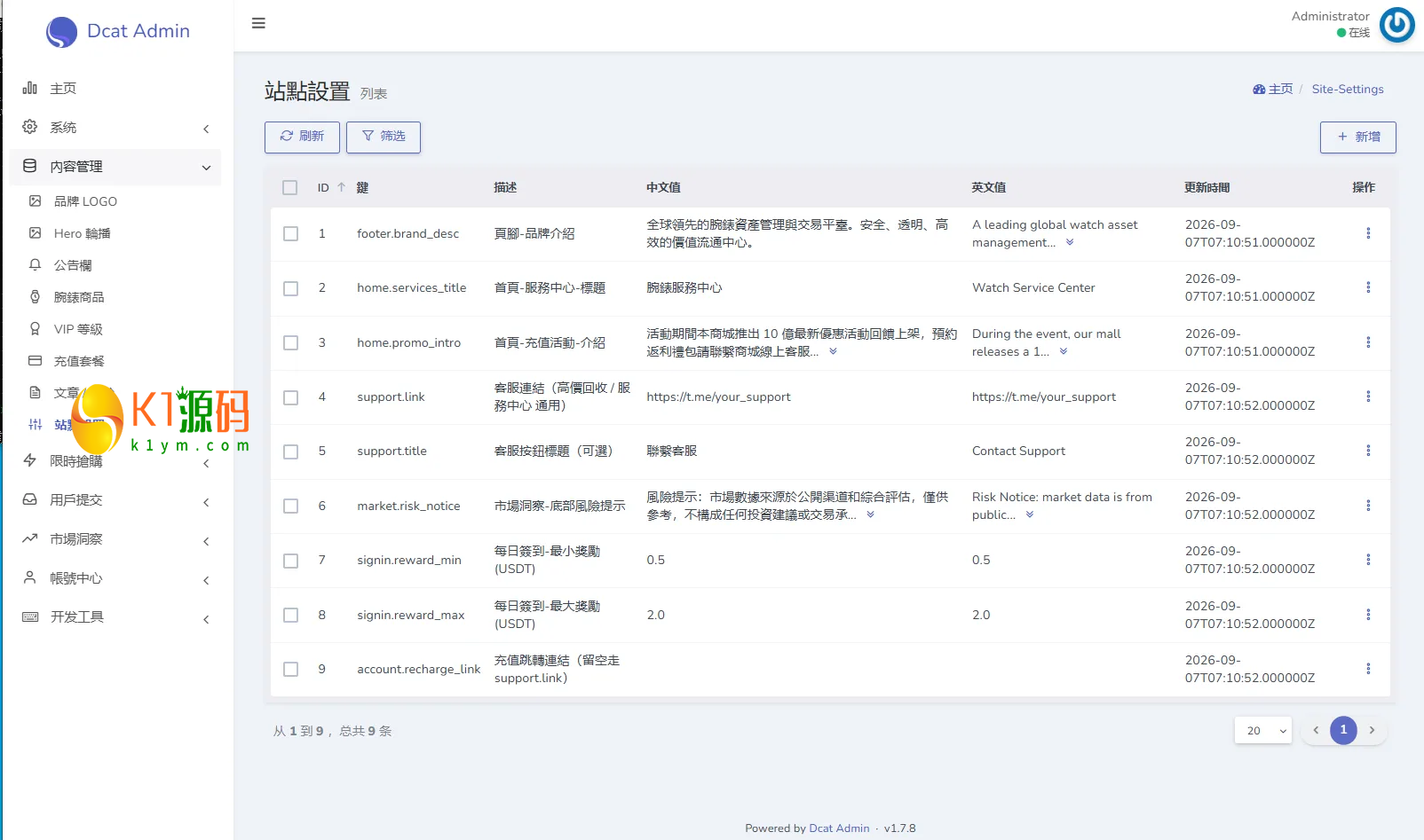 多语言奢饰品回收抢购系统源码/前端VUE后台PHP/以旧换新/内定插图21