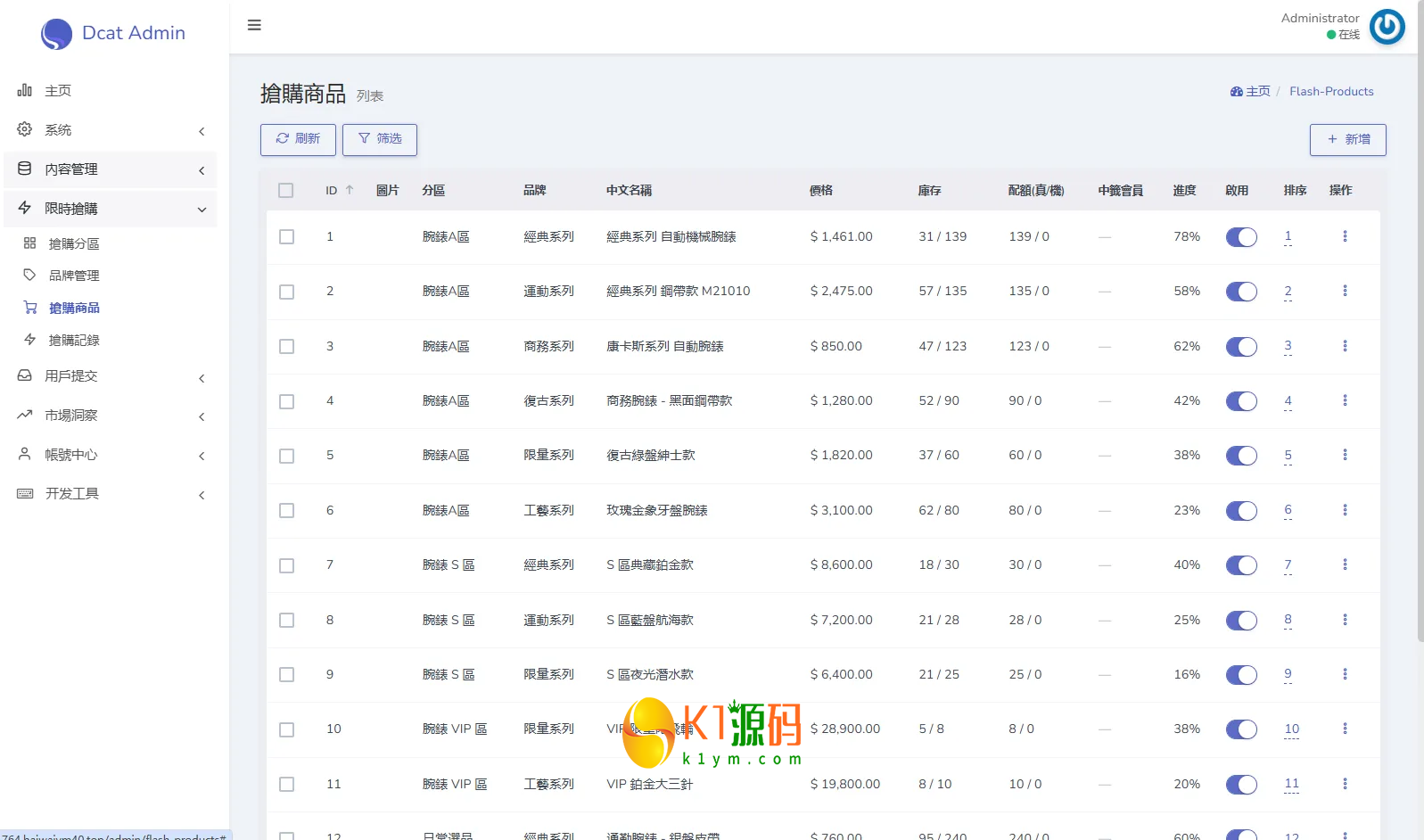 多语言奢饰品回收抢购系统源码/前端VUE后台PHP/以旧换新/内定插图22