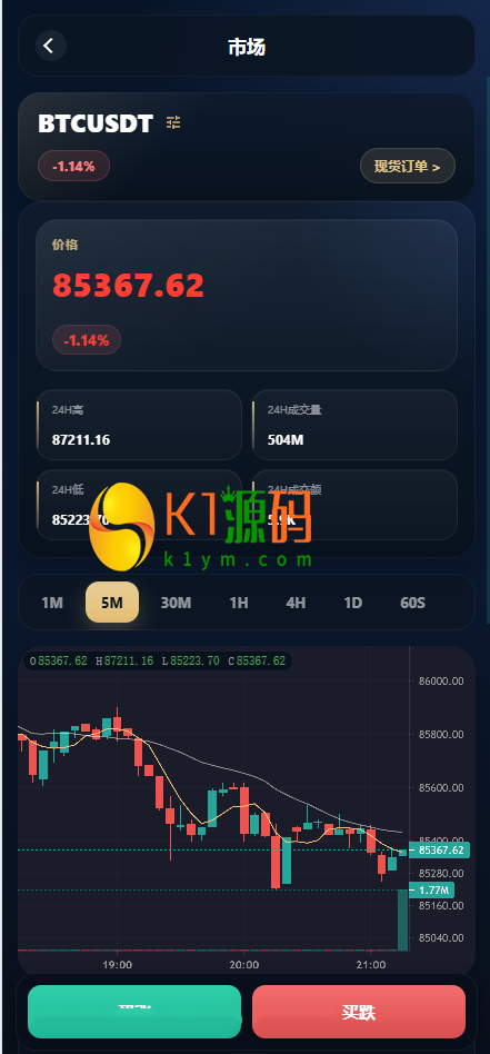 海外多语言/Java数字货币与外汇微盘交易系统/Vue3前后端分离源码【修复版】插图2