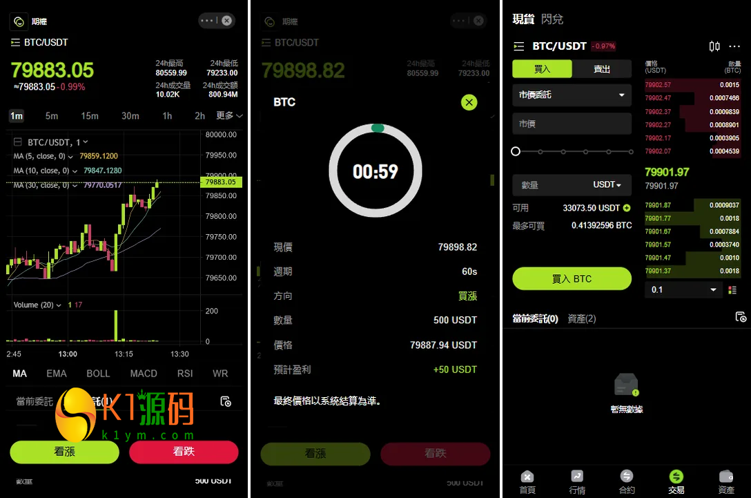 多语言JAVA交易所系统源码/前端VUE服务端JAVA/合约期权/行情控制插图2
