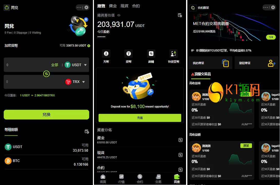 多语言JAVA交易所系统源码/前端VUE服务端JAVA/合约期权/行情控制插图3
