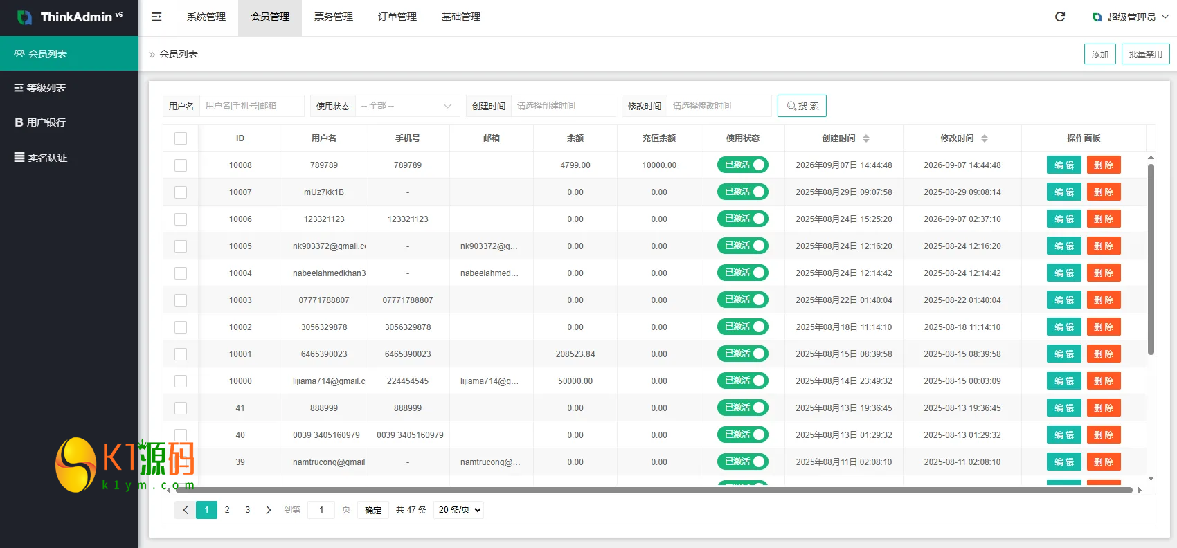 多语言票务买卖互助系统源码/上票下票/门票价格控制/门票回收插图3