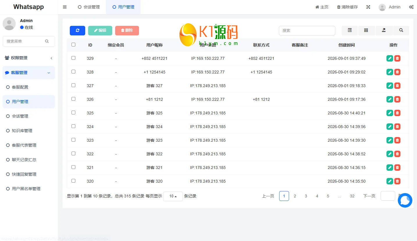 多语言WhatsApp盗号系统源码/前端uniapp后端PHP/客服自动分配/手动上号插图4