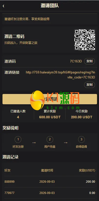 海外黄金秒合约微盘系统源码/前端uniapp后台VUE/输赢控制/信用分插图4