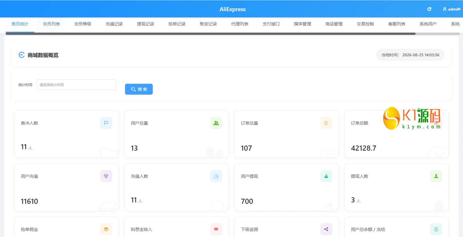 VUE+PHP多语言海外Walmart商城抢单刷单系统源码打针连单信用分插图4