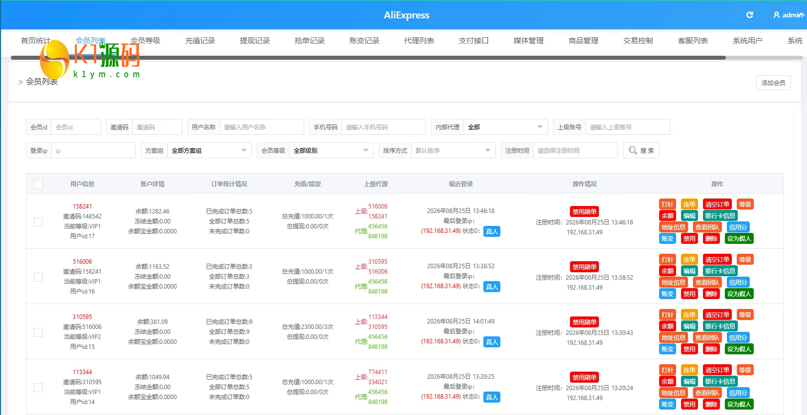 VUE+PHP多语言海外Walmart商城抢单刷单系统源码打针连单信用分插图5