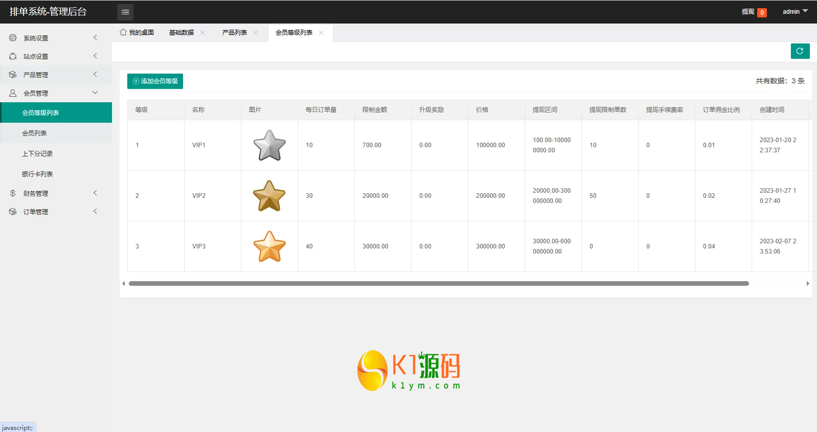 海外酒店抢单刷单系统源码/重置订单/信用分/连单卡单管控插图6
