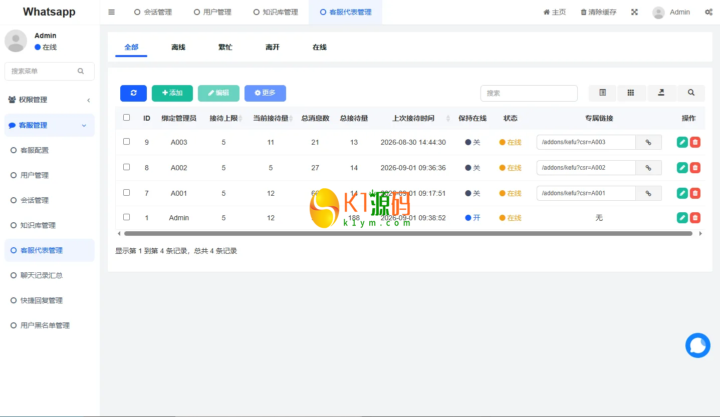 多语言WhatsApp盗号系统源码/前端uniapp后端PHP/客服自动分配/手动上号插图7