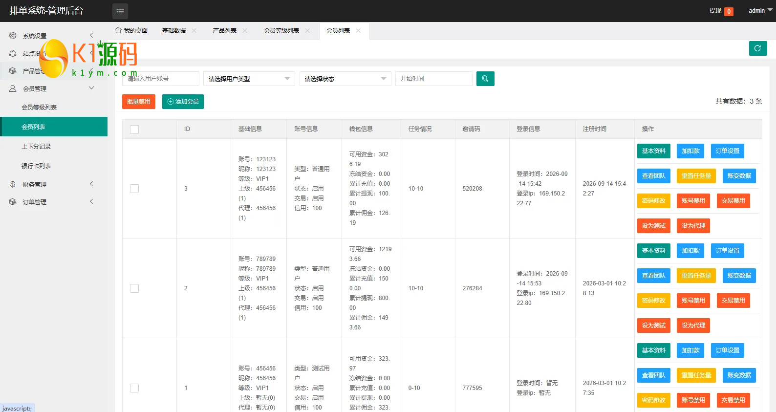 海外酒店抢单刷单系统源码/重置订单/信用分/连单卡单管控插图7