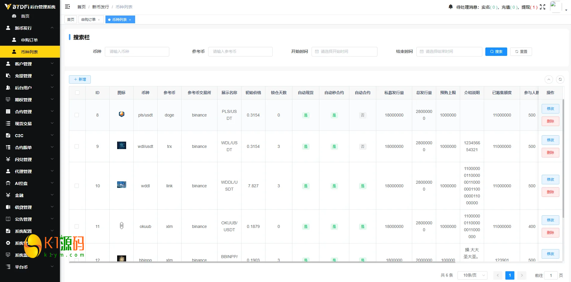多语言JAVA交易所系统源码/前端VUE服务端JAVA/合约期权/行情控制插图7