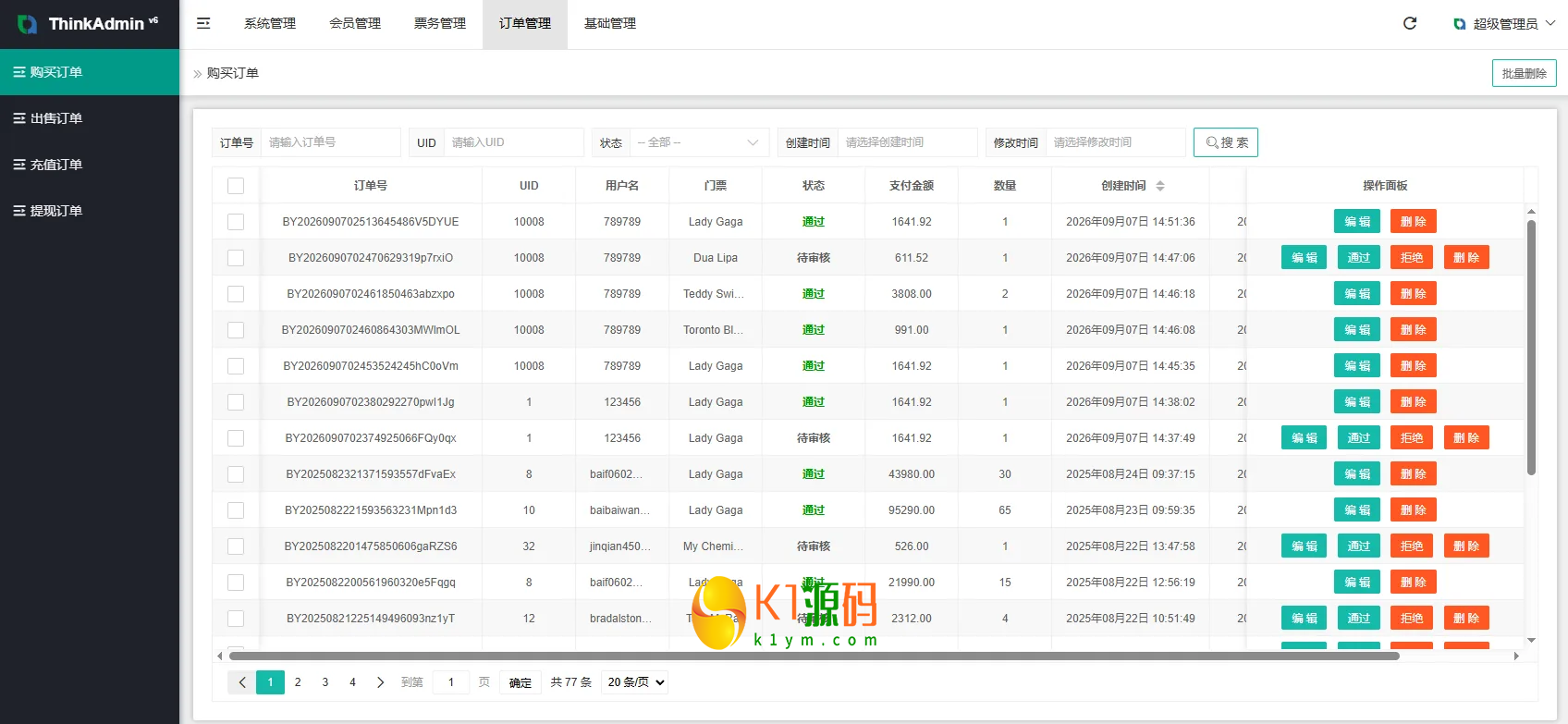 多语言票务买卖互助系统源码/上票下票/门票价格控制/门票回收插图7