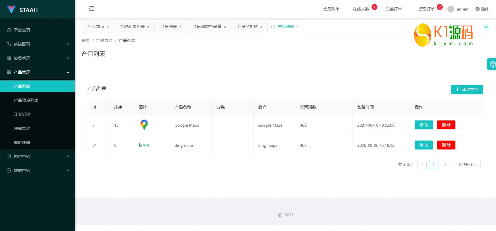 多语言酒店房型投票系统源码/前端uniapp后台VUE/打码信用分/代理预设插图8