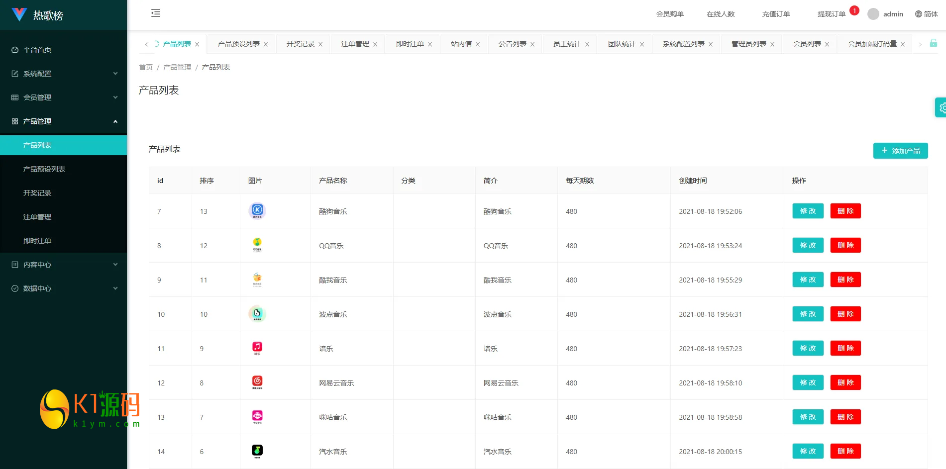 音乐打榜伪商城系统源码/订单自动匹配/打码/代理后台插图11