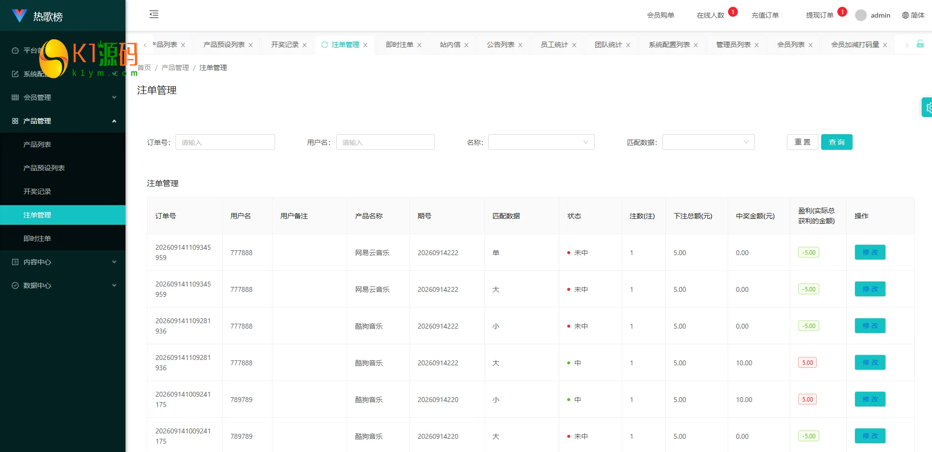 音乐打榜伪商城系统源码/订单自动匹配/打码/代理后台插图13