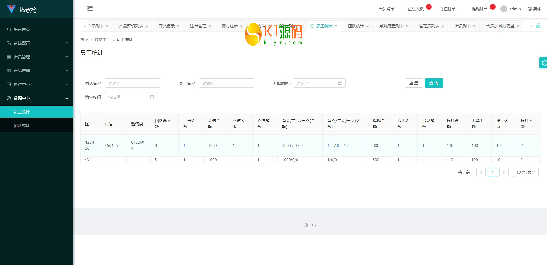 音乐打榜伪商城系统源码/订单自动匹配/打码/代理后台插图14