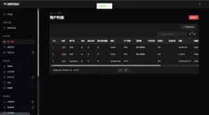 TikTok刷单任务平台，前台H5 + 代理后台 + 运营总后台三端分离，含策略组/打针规则/幸运单/KYC认证/USDT充提/客服IM全套功能插图17