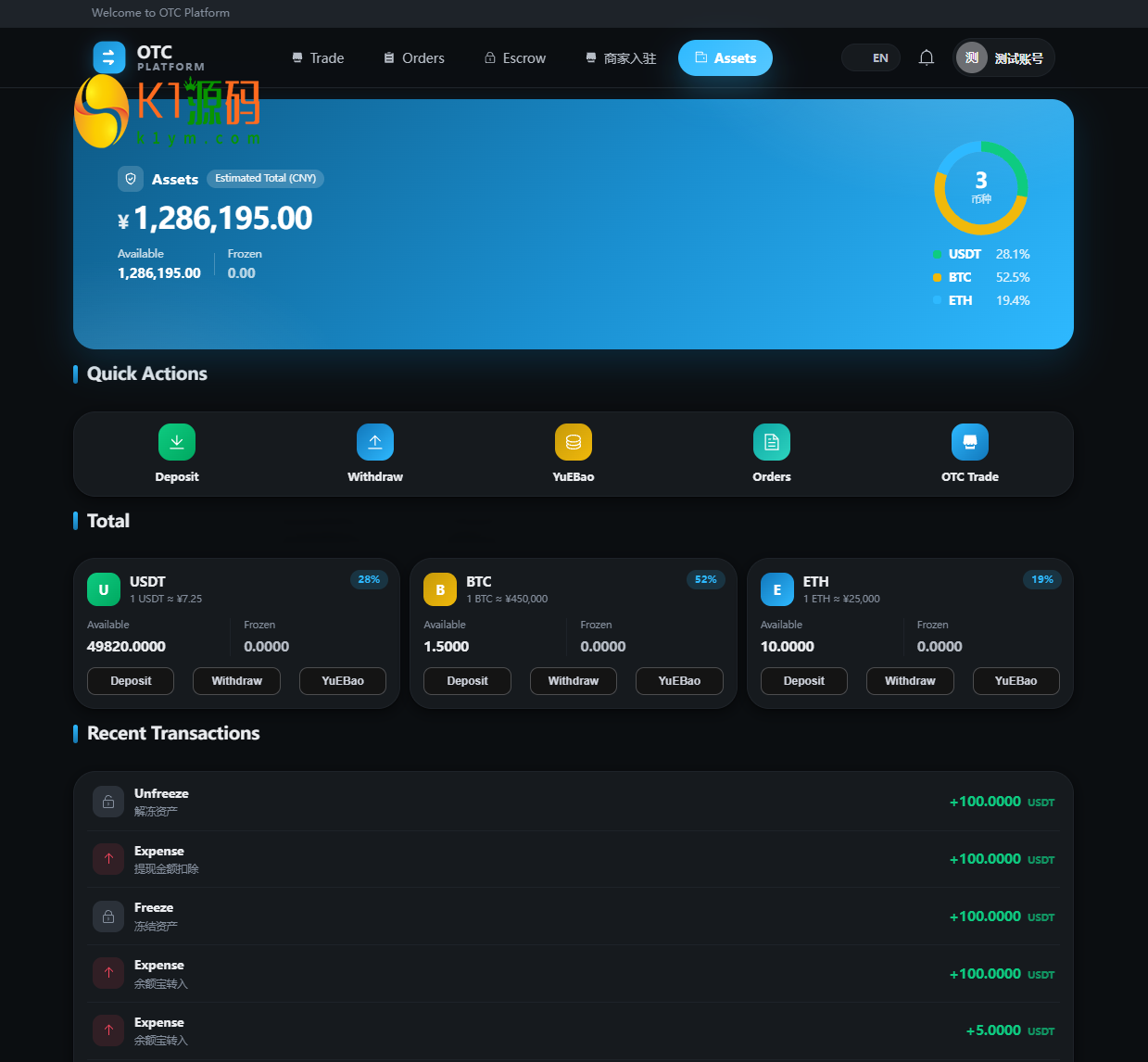 全新二开多语言OTC/余额宝/理财/担保/商家/usdt搬砖/全开源/源码【亲测源码】插图1