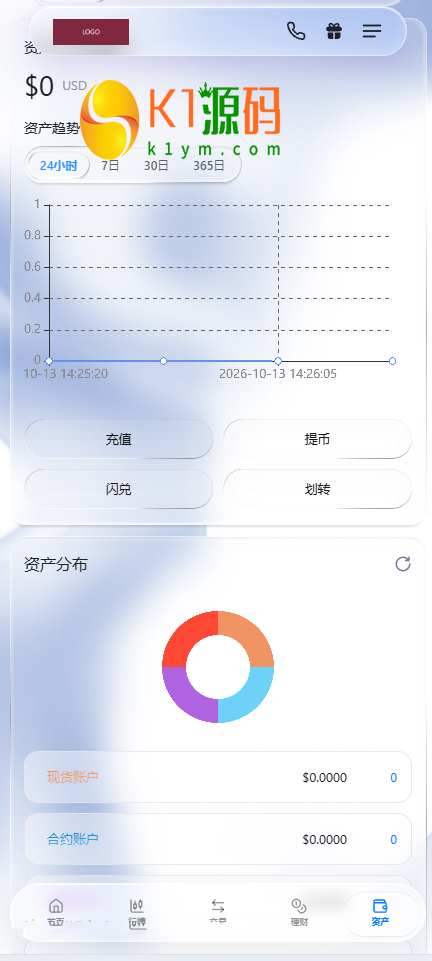 dapp多语言/ai策略量化/期权/现货/外汇/期货/虚拟币/etf/c2c/理财/交易所源码【亲测源码】插图20