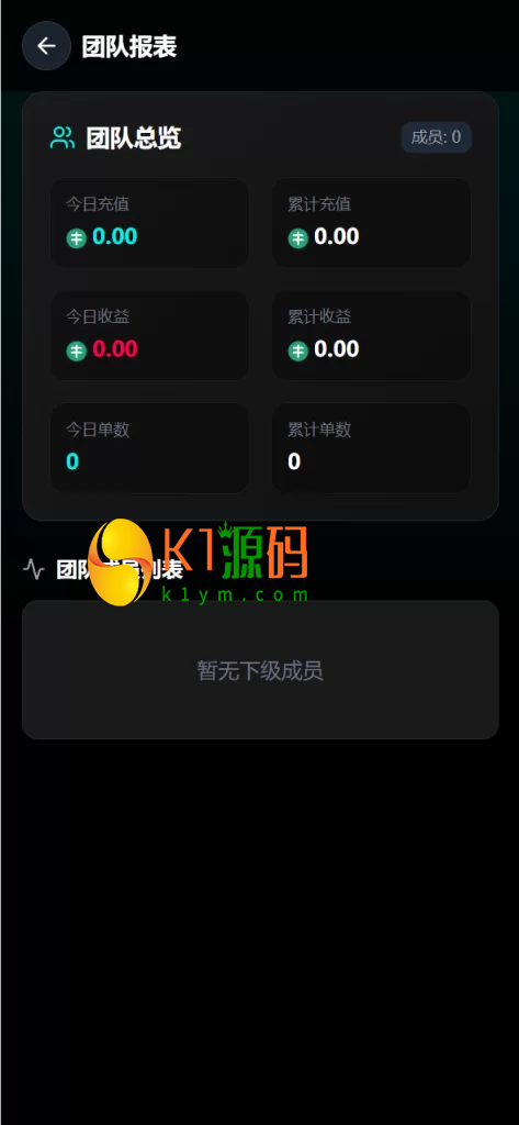 TikTok刷单任务平台，前台H5 + 代理后台 + 运营总后台三端分离，含策略组/打针规则/幸运单/KYC认证/USDT充提/客服IM全套功能插图2