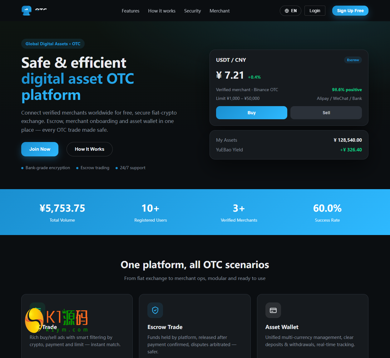 全新二开多语言OTC/余额宝/理财/担保/商家/usdt搬砖/全开源/源码【亲测源码】插图2
