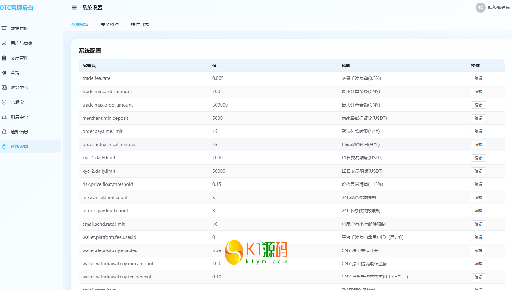 全新二开多语言OTC/余额宝/理财/担保/商家/usdt搬砖/全开源/源码【亲测源码】插图28 全新二开多语言OTC/余额宝/理财/担保/商家/usdt搬砖/全开源/源码【亲测源码】插图28
