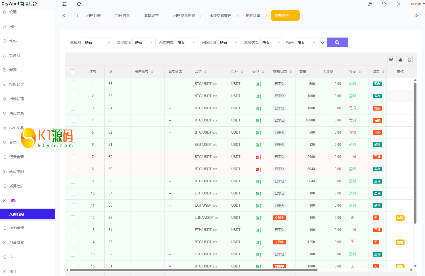 dapp多语言/ai策略量化/期权/现货/外汇/期货/虚拟币/etf/c2c/理财/交易所源码【亲测源码】插图30
