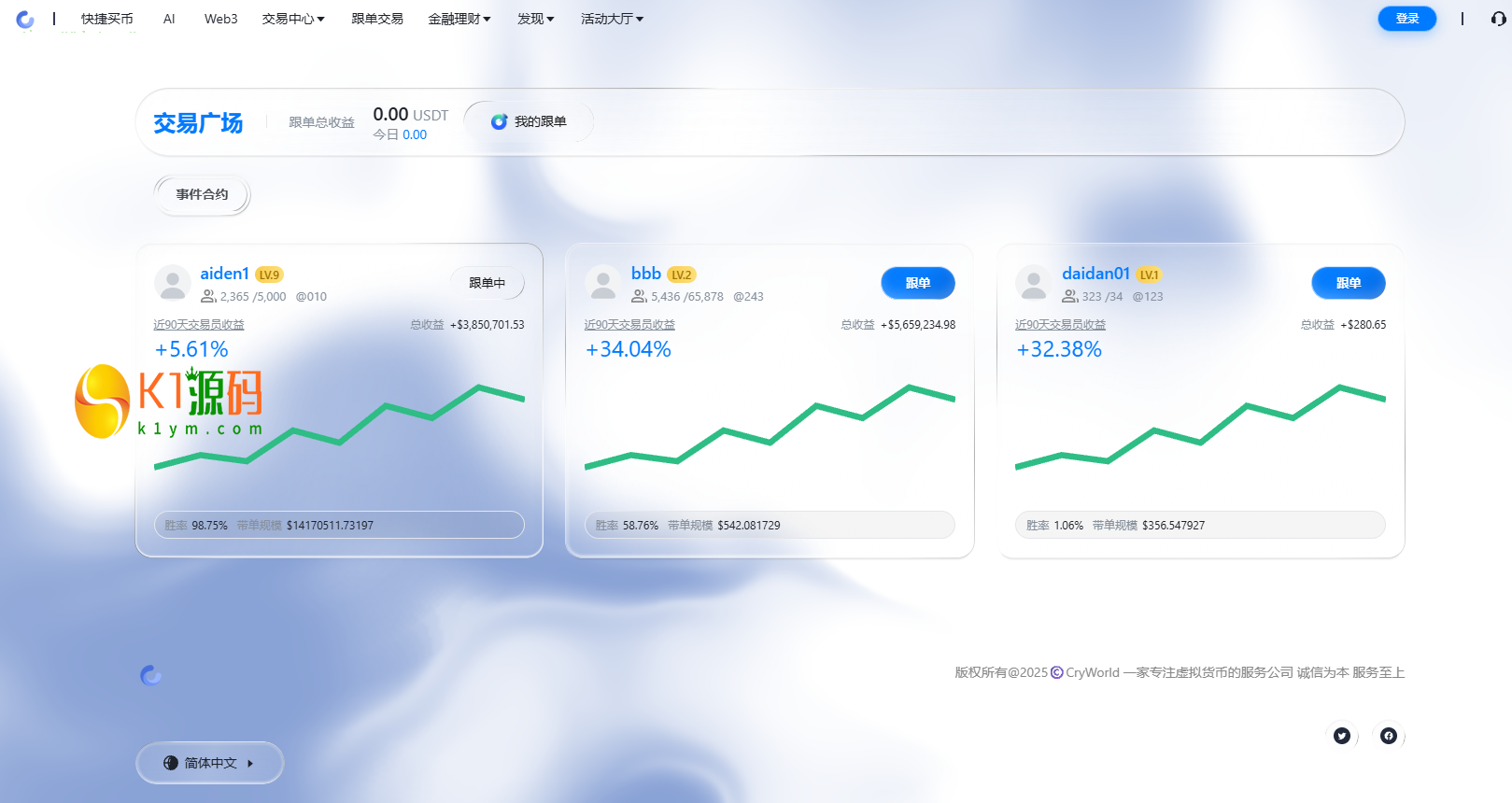 dapp多语言/ai策略量化/期权/现货/外汇/期货/虚拟币/etf/c2c/理财/交易所源码【亲测源码】插图35