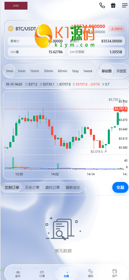 dapp多语言/ai策略量化/期权/现货/外汇/期货/虚拟币/etf/c2c/理财/交易所源码【亲测源码】插图4