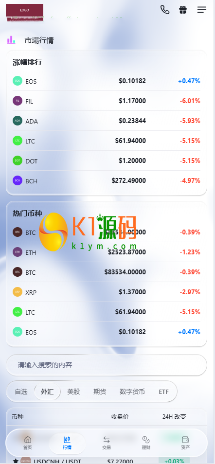 dapp多语言/ai策略量化/期权/现货/外汇/期货/虚拟币/etf/c2c/理财/交易所源码【亲测源码】插图7
